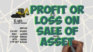 How to calculate profit or loss on sale of asset