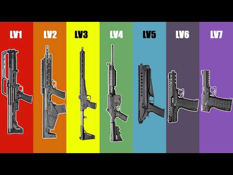 Every Popular Kel Tec Gun Explained