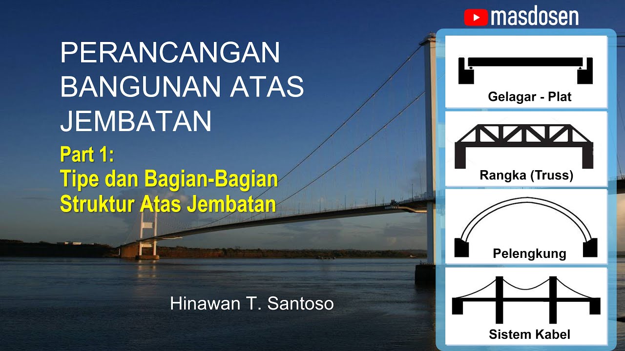 JEMBATAN : 6a Tipe & Bagian2 Struktur Atas | Perancangan Bangunan Atas Jembatan - Hinawan T. Santoso
