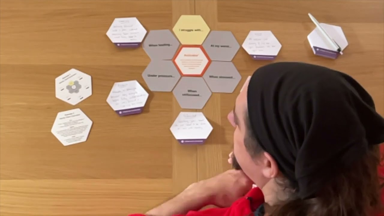 EXERCISE 3: Identity-Talent Exploration