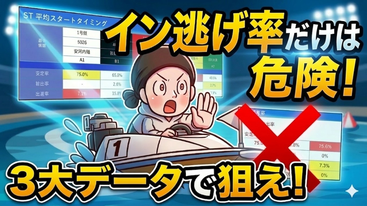 イン逃げ率だけ見てませんか？それ、実は損してます【ボートレース 競艇 攻略法】