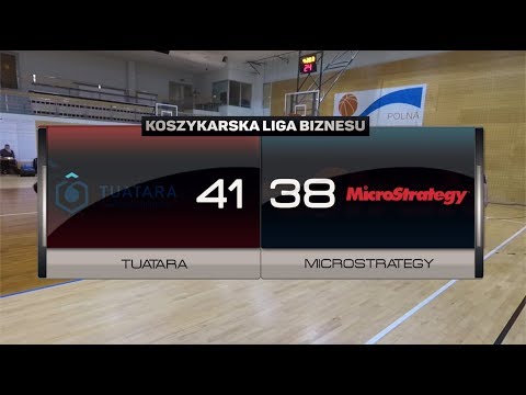 Tuatara vs Microstrategy - XVI kolejka - III Liga Warszawa - Koszykarska Liga Biznesu
