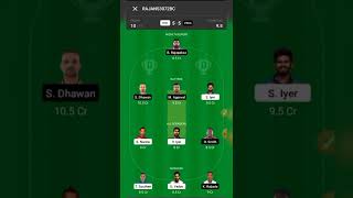 KOL vs PBKS Dream11 Team | KKR vs PBKS Dream11 Prediction | PBKS vs KKR Dream11 | Kolkata vs Punjab