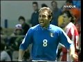 EURO 2000 ITALIA TURCHIA 2-1 SUPER GOL DI ANTONIO CONTE SERVIZIO DELLA DOMENICA SPORTIVA