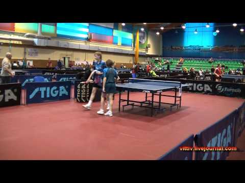 Russia Juniors Table tennis Competitions ,Fedotov-Chaplygin