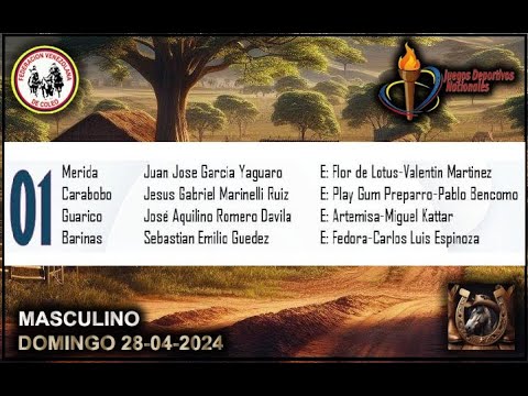 Turno 1 Salida 1 Masculino Domingo EVENTO CLASIFICATORIO COLEO XXI JUEGOS DEPORTIVOS NACIONALES