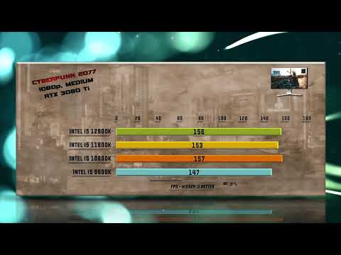 12600K vs 11600K vs 10600K vs 9600K Benchmarks – 15 Tests 🔥