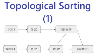 Download the video "活在当下28：先后依赖的课程如何排序——Topological Sorting拓扑排序(1) (leetcode 207)"