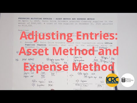 Basic Accounting Adjusting the Accounts Revenue and Expense Recognition Principles
