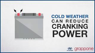 Grappone Hyundai - Winter Service Draft 2