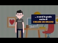 Master in Social Media Marketing