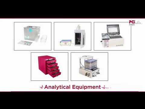 HPLC Column
