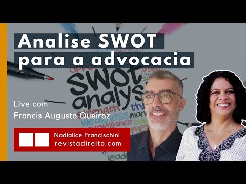 , title : 'Análise SWOT para advocacia'