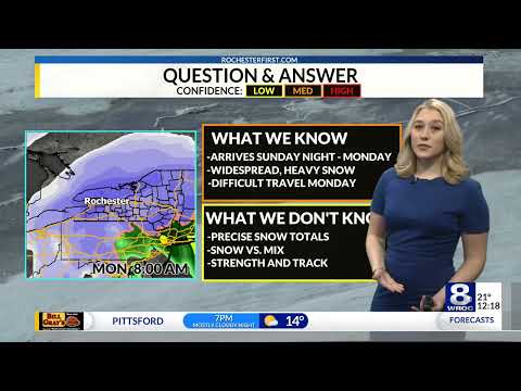 Friday afternoon weather forecast — January 14, 2022