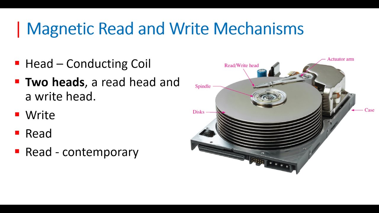 COA |Chapter 06 External Memory Part 01 | Read/Write - Formating  بالعربي