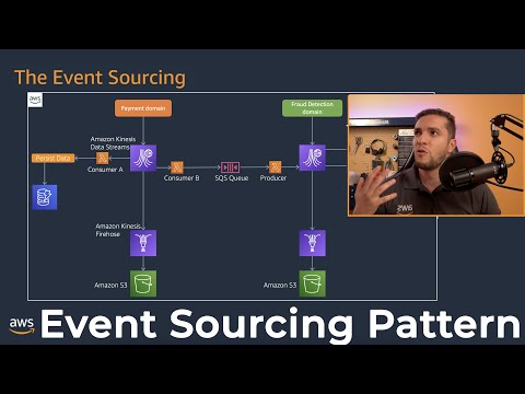 Event Sourcing on AWS - Serverless Patterns YOU HAVE To Know About