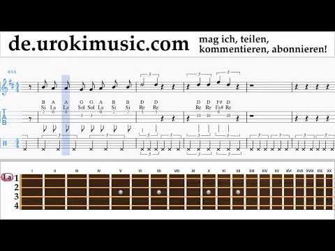 Ukulele Unterricht Imagine Dragons - Next To Me Noten Lernen um-ih995