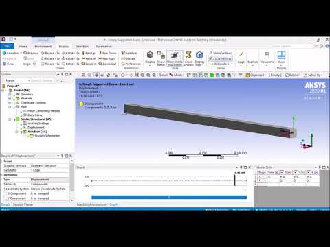 Step 6   Applying the Boundary Conditions