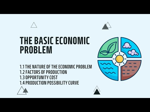 IGCSE Economics Chapter 1 The Basic Economic Problem (Updated for 2027 specification)