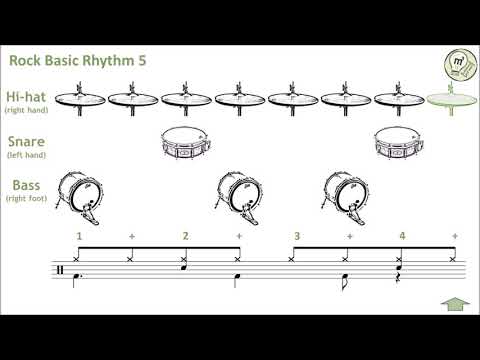 Learn drums with playalongs - Rock Basic Rhythm 5