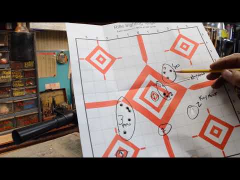 Anvil shop report: Union, Mauser, No.4 Mk.1 group and fireball