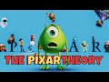 The Pixar Theory All Pixar Movies In Chronological Order
