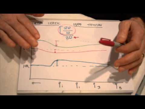 Neurologist Explains Orthostatic Hypotension