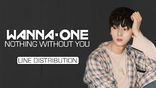 Wanna One (워너원) - Nothing Without You (Intro) [Line Distribution]