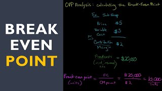 Cost Volume Profit Analysis (CVP):  calculating the Break Even Point