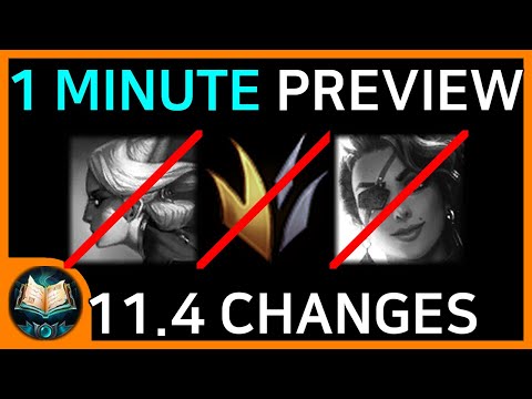 11.4 Patch Preview (1 Minute Summary)