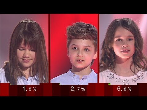 The Voice Kids RU 2016 Larisa, Alexander and Maria The TV audience voting | Голос Дети 3