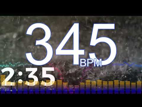 345BPM　8beats②　5minutes Drums Metronome