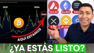 👀I DON'T BLAME YOU IF YOU SEE IT DIFFERENTLY | BNB BREAKS $1,000👀