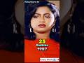 Kudrat Ka Kanoon Movie Cast Then Now 1987 2025 Shorts