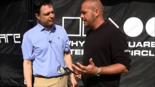 2014 PGA Merchandise Show Demo Day: Cleveland 588 RTX Wedges