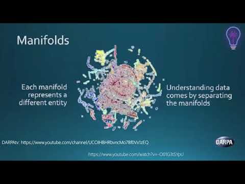Screening And Stabilizing Learned Image Manifolds