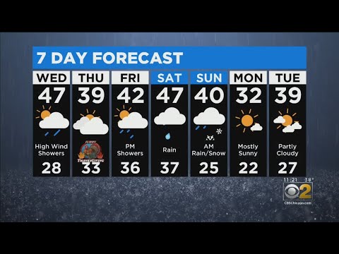 CBS 2 Weather Watch (11AM, Nov. 27, 2019)