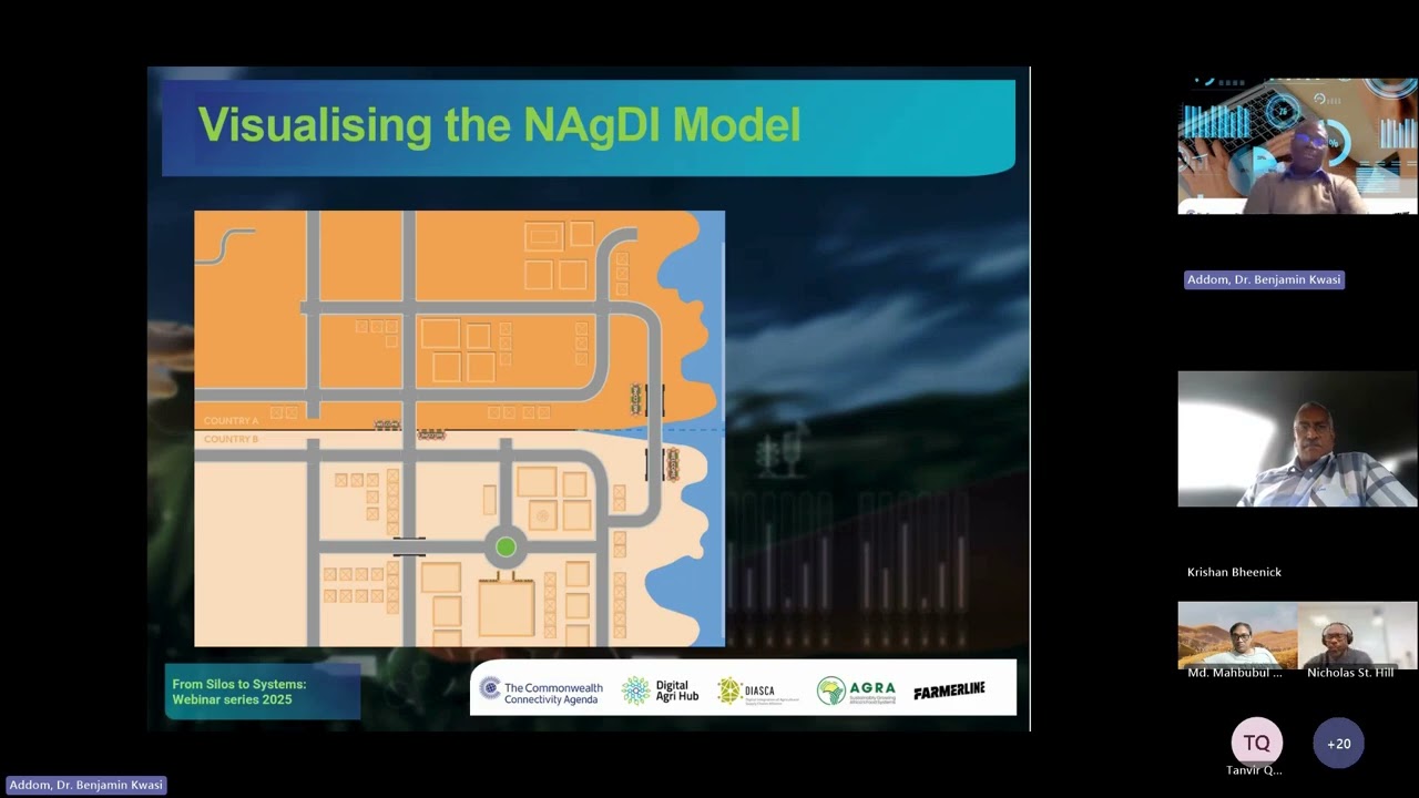 Webinar_From Silos to Systems: What is the Value Addition of the Commonwealth's NAgDI?