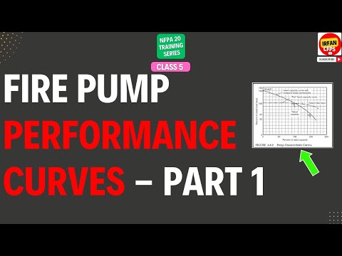 Class 5 | NFPA 20 Fire Pump Performance Curves Decoded!