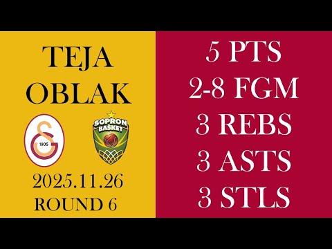 Teja Oblak 2025.11.26 R6 vs Sopron Basket