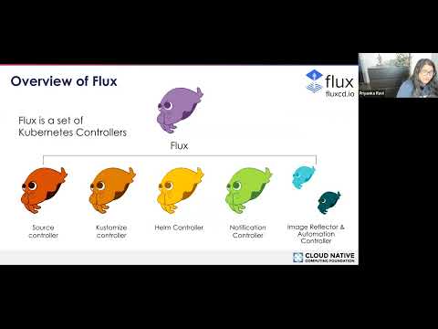 CNCF On-Demand Webinar: Getting Started with GitOps & Flux