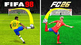 Scoring With Each Nation in Every FIFA