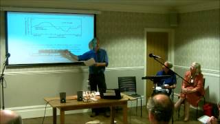 Peter Hadfield and David Warden debate Climate Change and the Scientific Method