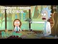 Complete Timeline Of The Citadel Rick And Morty Adult Swim
