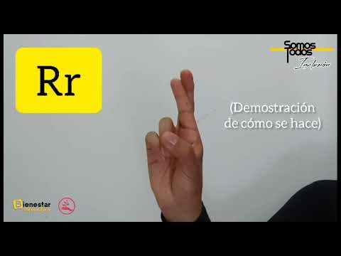 Alfabeto Dactilológico Colombiano