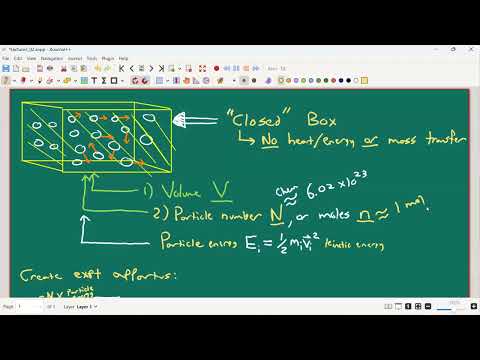 Lecture 3 - Equations of State & Introducing Entropy