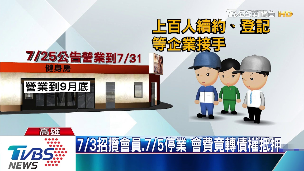 停業前夕竟招攬 會員控訴健身房詐騙