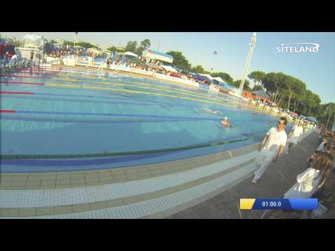 200 Rana  Ass. Maschile Agonisti (Serie 1) - 2 Treviso Swim Cup