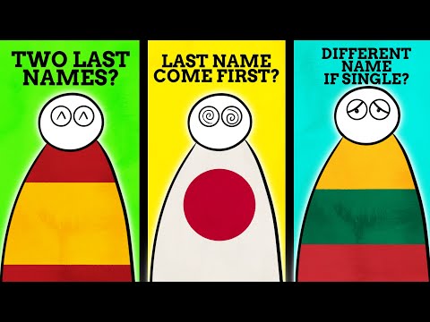 Naming Traditions Around The World
