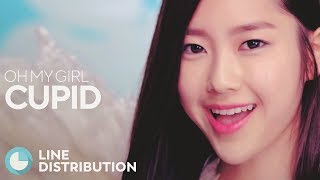 OH MY GIRL - Cupid (Line Distribution)